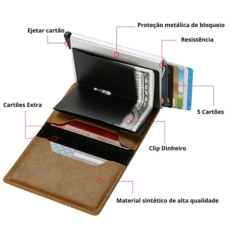 Carteira Slim Antifurto Carbon em Couro - Pague 1 Leve 2